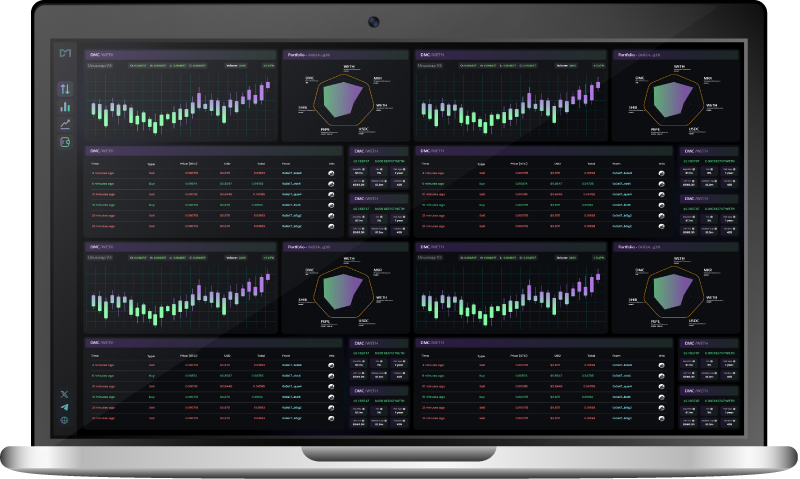 DEX MarketCap Analytics