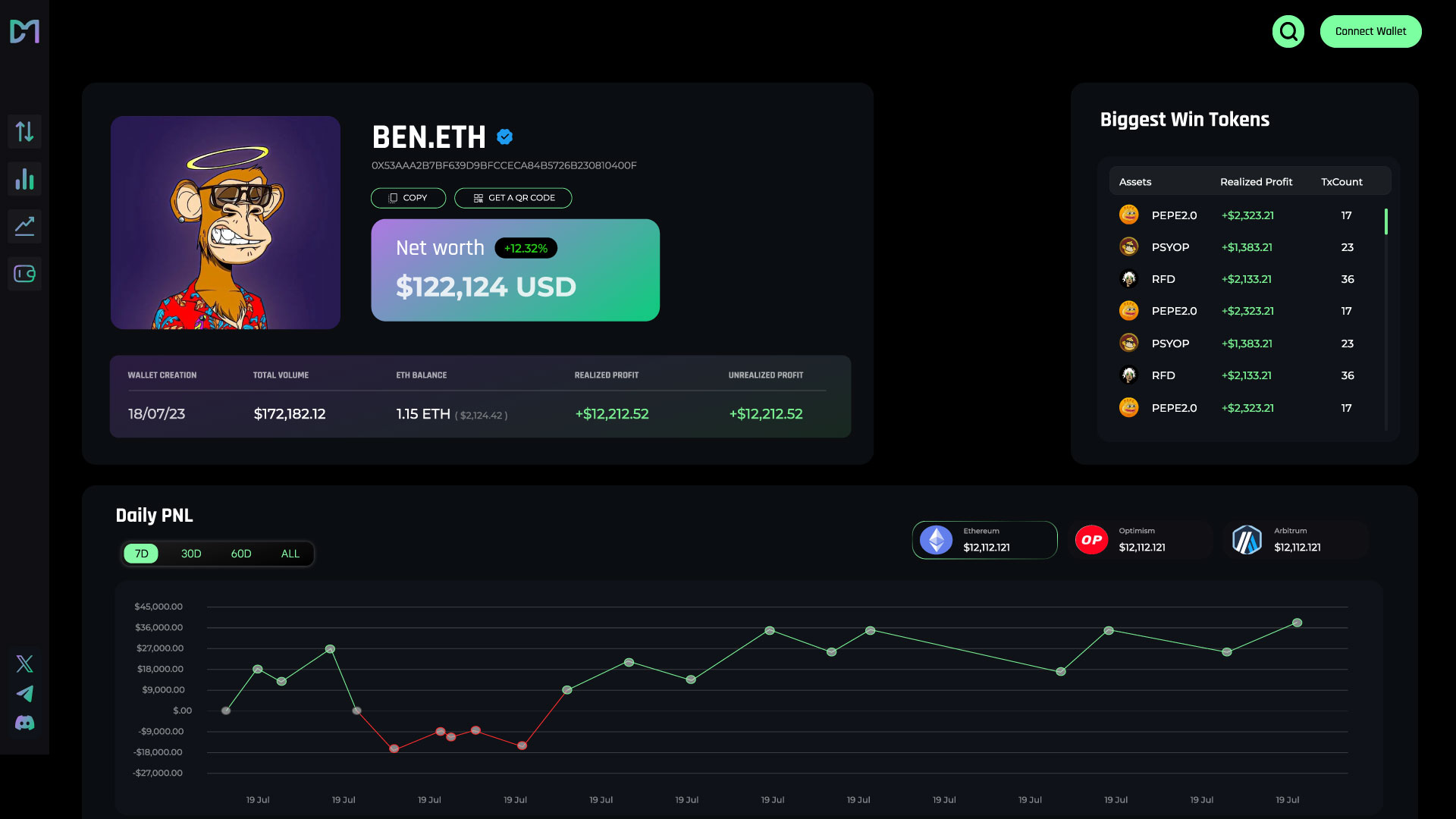 Wallet Portfolio